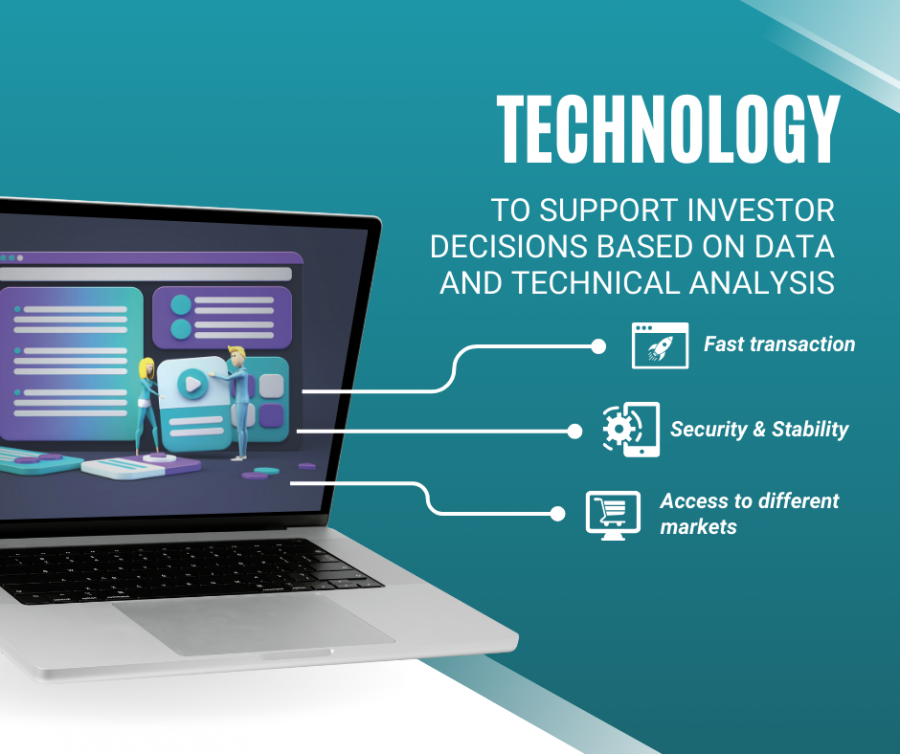 Technology will help process large amounts of market data to find trends.